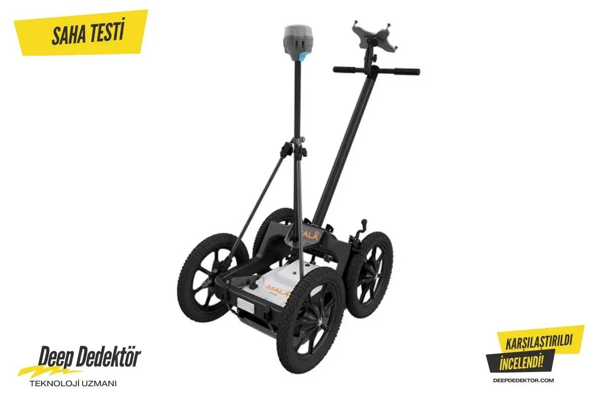 kayseri-mala-easy-locator-core